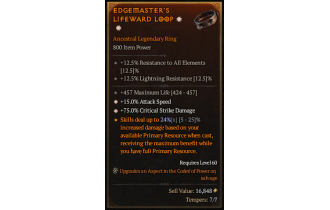 Legendary Ring[*15 ATKSPD | *75 DMG_Crit | 457 Life]