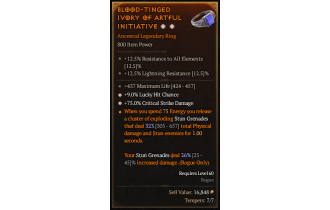 Legendary Ring[*75 DMG_Crit | *9 LHC | 437 Life]