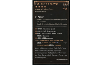 Penitent Greaves [Max Unique | ⭐️ 4 Greater | Boots | All]