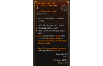 Legendary Amulet[Rogue | *3 AlchemicalAdvantage | *3 Exploit | 45.1 TA]