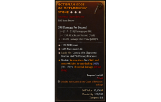 Legendary One-Handed Axe[*68.7 LH:Res | *182 WP | *685 Life]