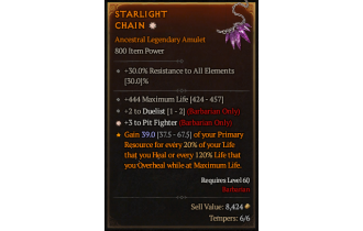 Legendary Amulet[Barbarian | *3 PitFighter | 2 Duelist]