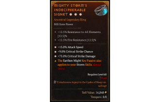 Legendary Ring[*9 Crit | *15 ATKSPD | *75 DMG_Crit]