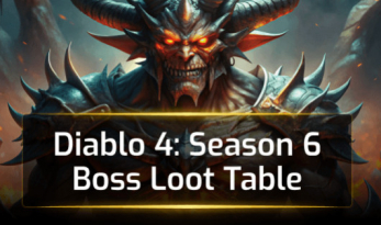 Diablo 4 Season 6 Boss Loot Table